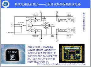 中國集成電路設計能力與射頻集成電路研發成就